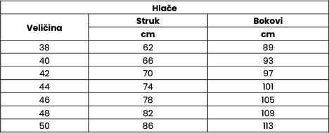 hlače - vodič veličine